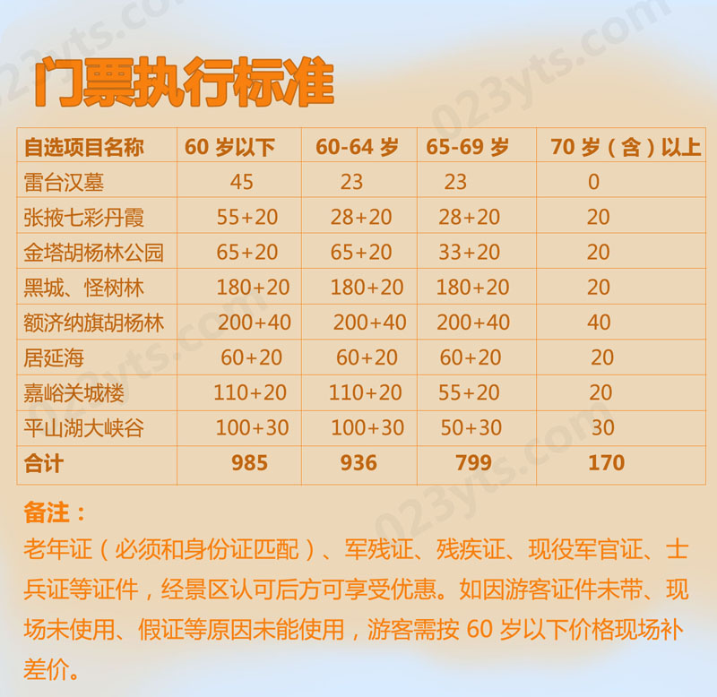 額濟納門票標準